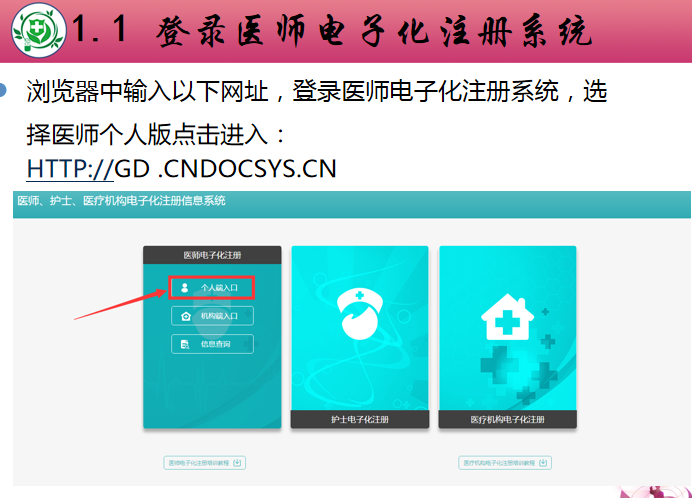 醫(yī)師電子化注冊(cè)
