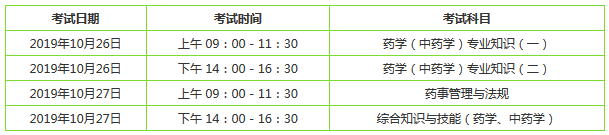 執(zhí)業(yè)藥師考試一般在幾月份？