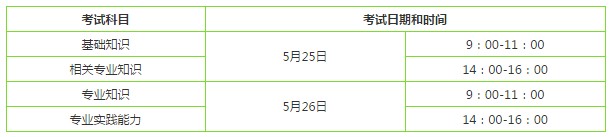 主管護(hù)師考試時間