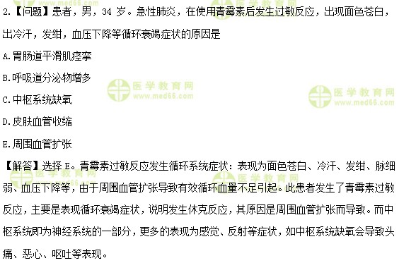 醫(yī)學教育網(wǎng)初級護師：《答疑周刊》2019年第33期