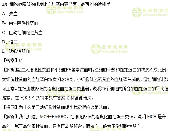 檢驗(yàn)師:《答疑周刊》2019年第35期