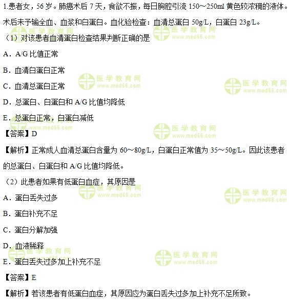 檢驗師:《答疑周刊》2019年第38期