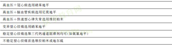 臨床應(yīng)用選擇