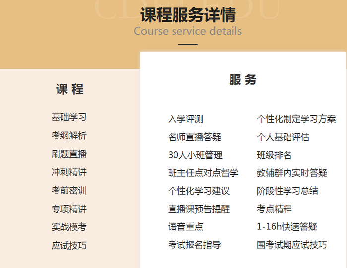 執(zhí)業(yè)藥師單科VIP簽約特訓(xùn)營(yíng)：陪伴式教學(xué) 隨時(shí)隨地1對(duì)1輔導(dǎo)！