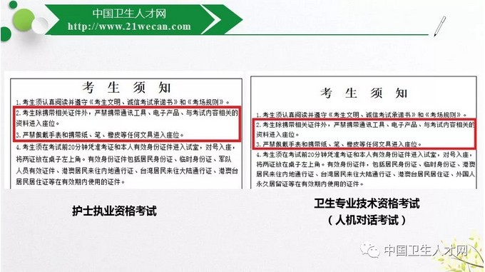 2019主管中藥師考試考生須知