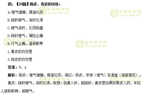 醫(yī)學(xué)教育網(wǎng)初級中藥士：《答疑周刊》2019年第51期