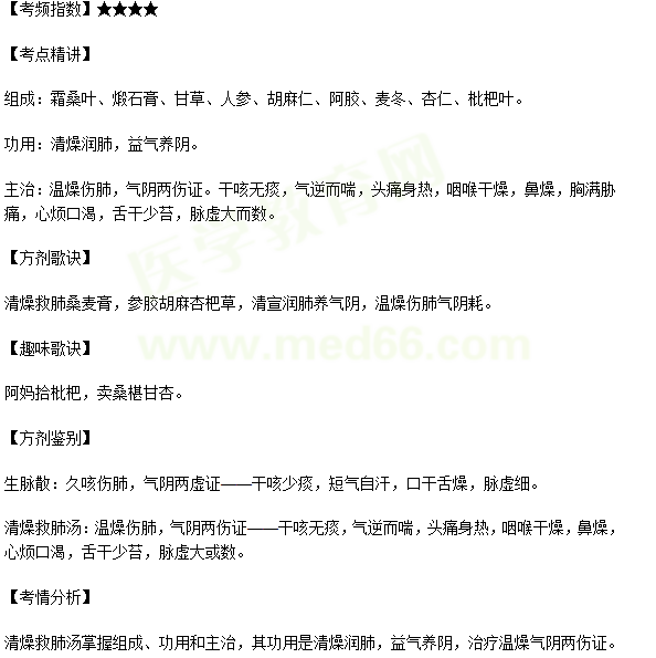 清燥救肺湯組成