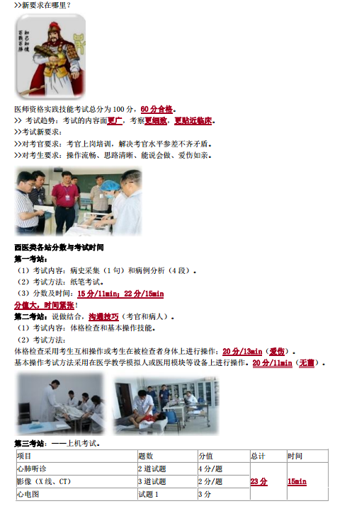 臨床助理醫(yī)師實踐技能三站復習攻略、應試技巧（圖文詳解）