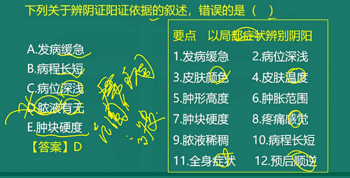 2019年中醫(yī)執(zhí)業(yè)醫(yī)師中醫(yī)外科學(xué)免費(fèi)視頻課更新啦