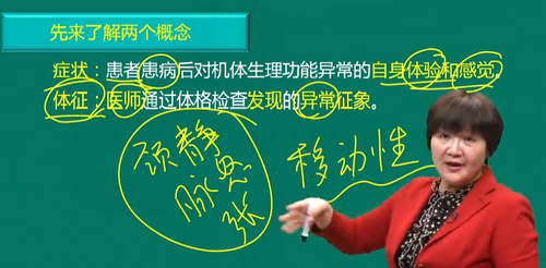 王逸2019年中醫(yī)執(zhí)業(yè)醫(yī)師診斷學基礎免費視頻課更新啦！