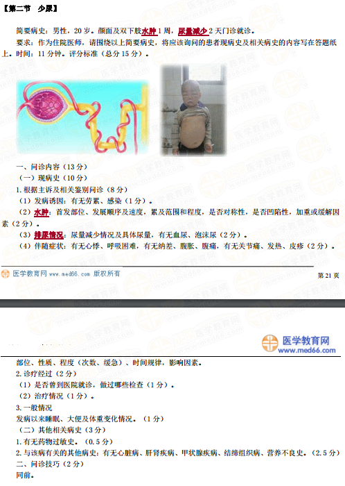 臨床助理醫(yī)師實(shí)踐技能第一站“無尿、少尿與多尿”病史采集要點(diǎn)