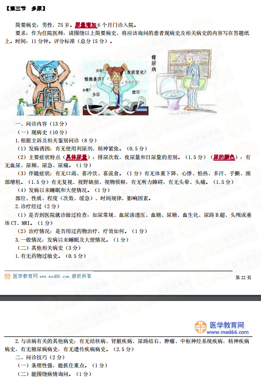 臨床助理醫(yī)師實(shí)踐技能第一站“無尿、少尿與多尿”病史采集要點(diǎn)