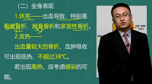 湯以恒2019臨床助理醫(yī)師“運(yùn)動(dòng)系統(tǒng)”免費(fèi)視頻課程更新啦！