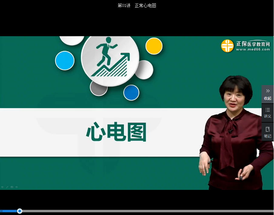 實踐技能輔導(dǎo)精華