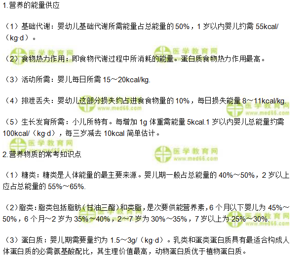 中西醫(yī)結(jié)合執(zhí)業(yè)助理醫(yī)師輔導(dǎo)精華