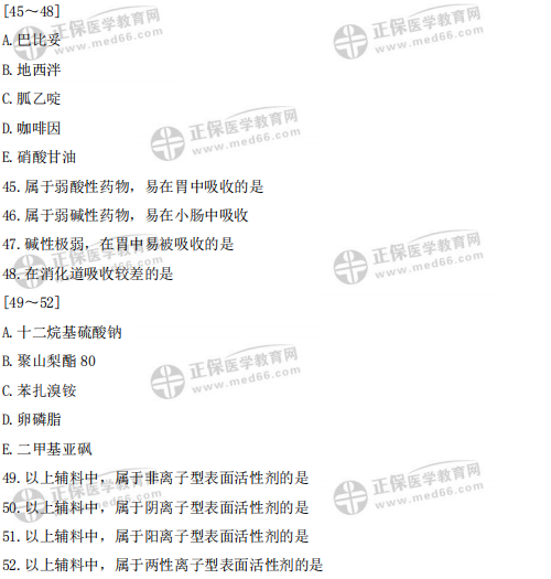 執(zhí)業(yè)西藥師4科綜合自測！你的知識(shí)薄弱點(diǎn)立見分曉！（一）