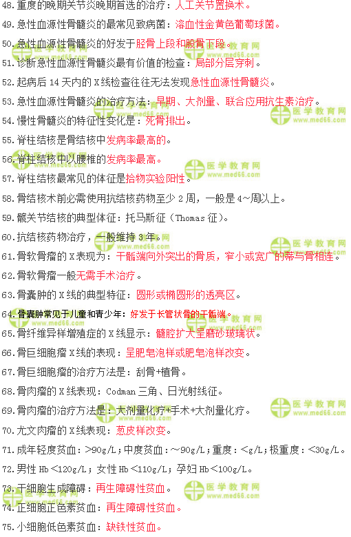 2019年臨床執(zhí)業(yè)醫(yī)師筆試沖刺**必背考點(diǎn)/口訣（七）