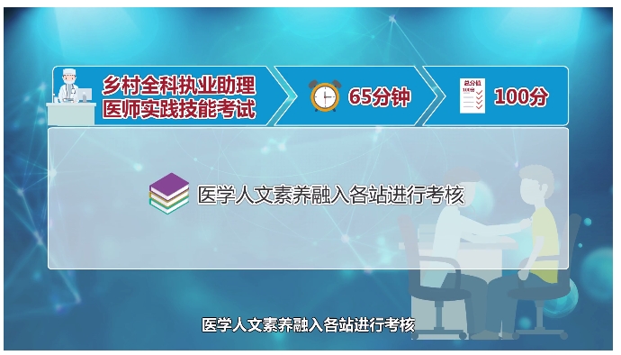 醫(yī)學(xué)人文素養(yǎng)