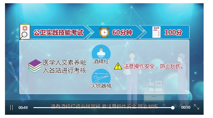 醫(yī)學(xué)人文素養(yǎng)