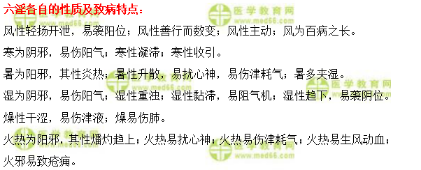 六淫各自的致病特點