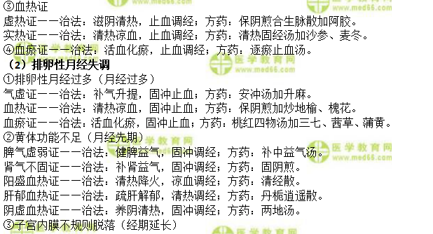 中西醫(yī)實(shí)踐技能考試模擬題仿真練習(xí)