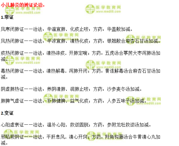 小兒肺炎辨證論治實踐技能考試模擬題仿真練習(xí)