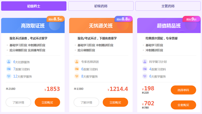 2019初級藥士查成績期福利來襲！