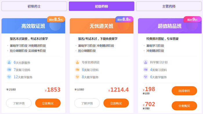 2019初級藥師查成績期福利來襲！