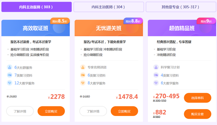 2019內(nèi)科主治醫(yī)師查成績期福利來襲！