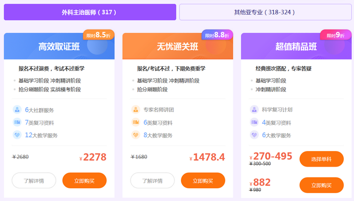 2019外科主治醫(yī)師查成績(jī)期福利來襲！