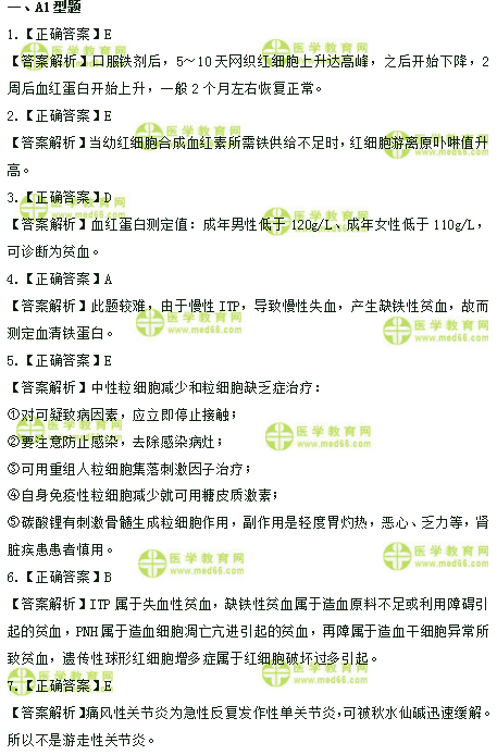 2019年臨床助理醫(yī)師高頻試題 第二單元 150題！答案解析！