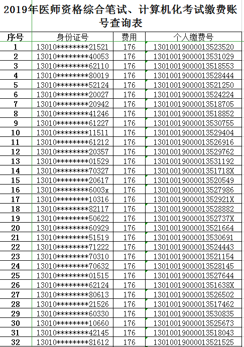 河北石家莊2019年醫(yī)師資格綜合筆試、計(jì)算機(jī)化考試?yán)U費(fèi)賬號(hào)查詢(xún)表！