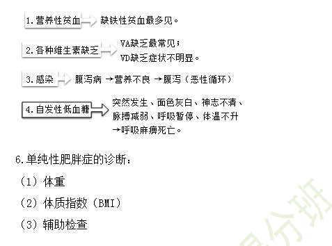 必背！2019年臨床執(zhí)業(yè)醫(yī)師兒科學(xué)科目高頻考點(diǎn)匯總（三）