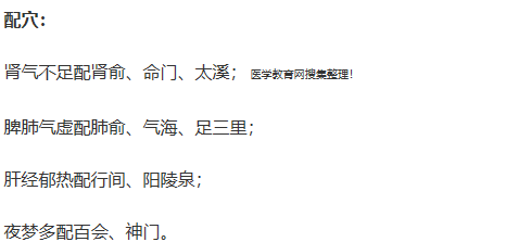 遺尿的針灸治療