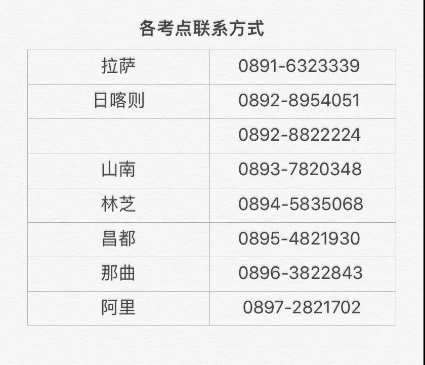 西藏2019年醫(yī)用設備使用人員業(yè)務能力考評通知