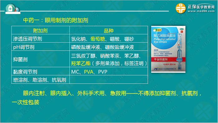 【視頻】考前70天！錢(qián)韻文教你如何高效復(fù)習(xí)執(zhí)業(yè)藥師！