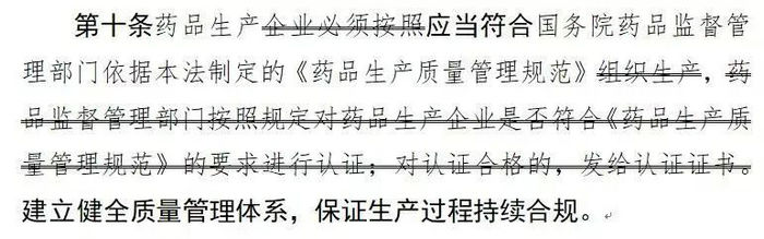 官方蓋章：定了，GSP/ GMP 認(rèn)證取消！