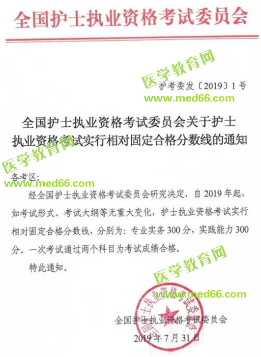 2019年護(hù)士資格考試分?jǐn)?shù)線公布：300分！