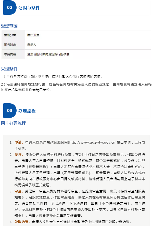 如何辦理港澳臺醫(yī)師來內(nèi)地短期行醫(yī)核準(zhǔn)