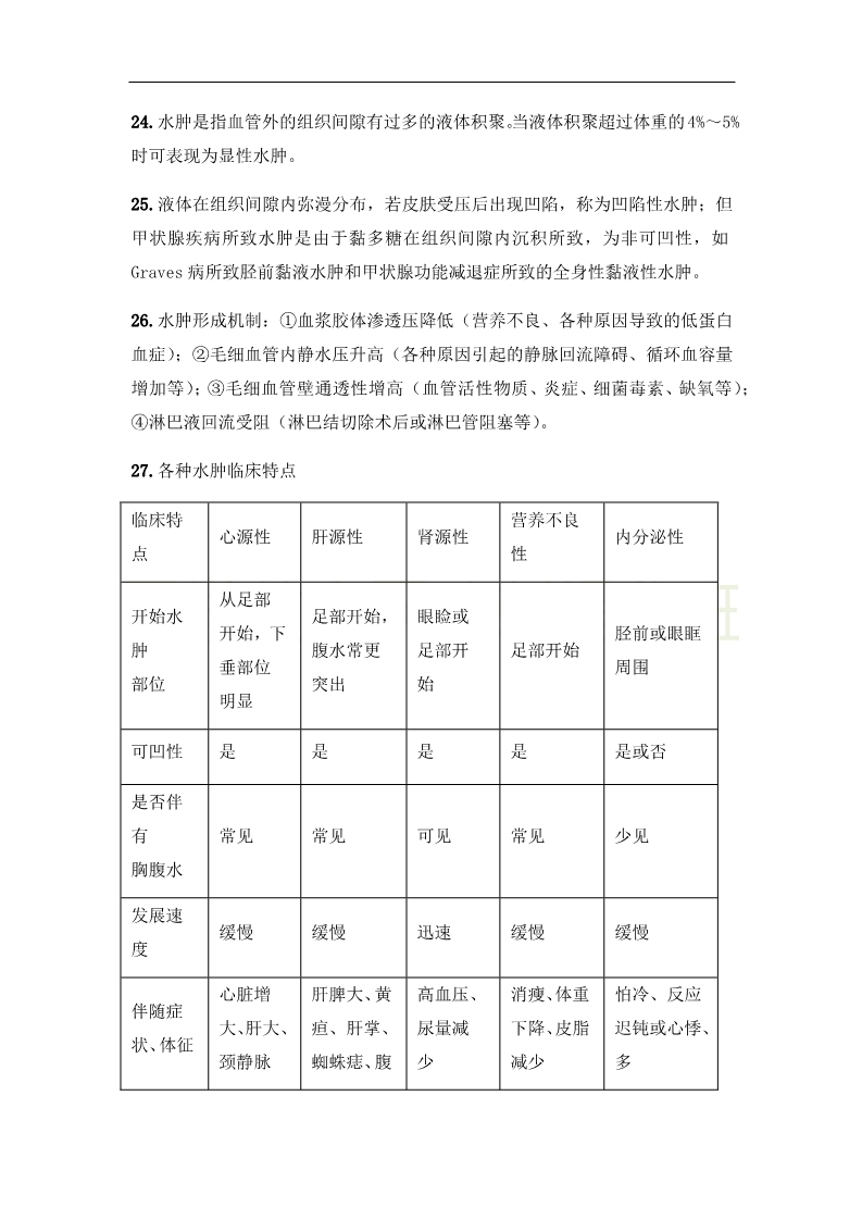 臨床執(zhí)業(yè)醫(yī)師“實踐綜合”科目24大高頻出題點，搶分速記（1）