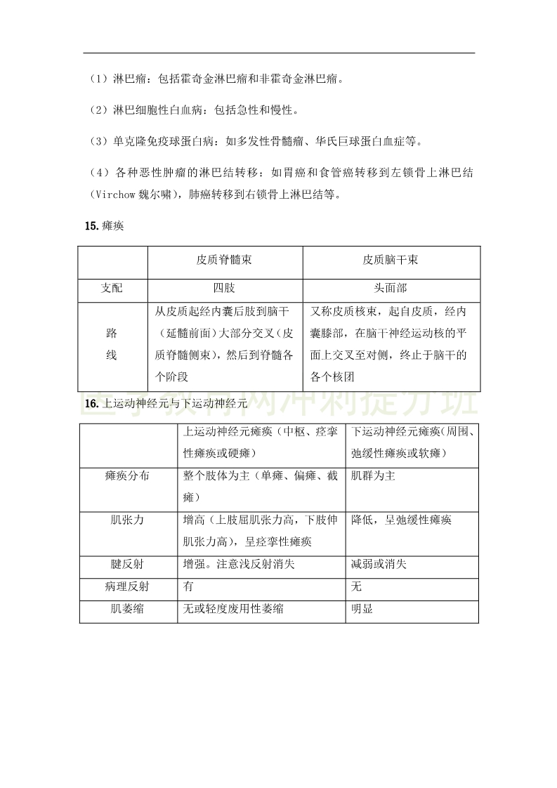 臨床執(zhí)業(yè)醫(yī)師高頻出題點(diǎn)搶分速記-實(shí)踐綜合(3)