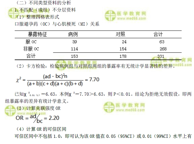 資料的整理與分析