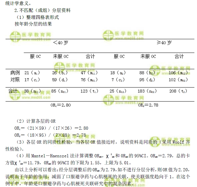 資料的整理與分析
