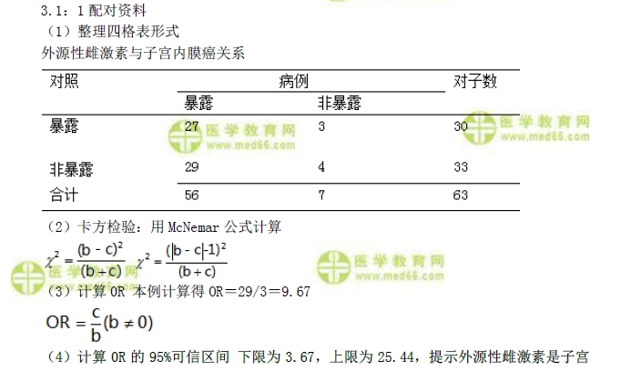 資料的整理與分析