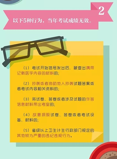 5種行為當(dāng)年考試成績無效！