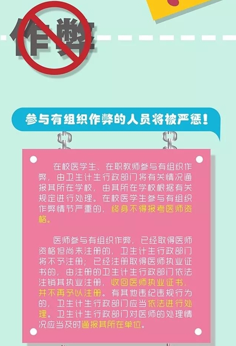 醫(yī)考作弊，嚴(yán)懲不貸