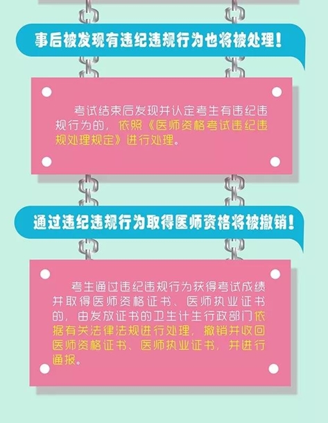 醫(yī)考作弊，嚴(yán)懲不貸