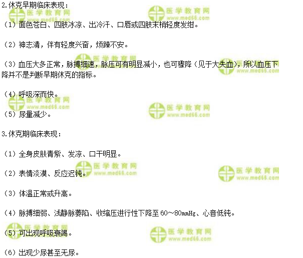 休克的臨床表現(xiàn)