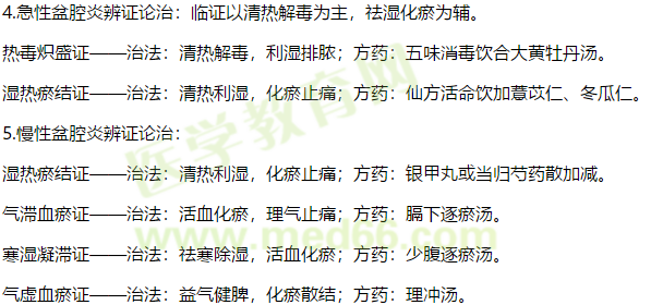 盆腔炎的辨證論治