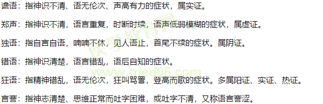 譫語、鄭聲、獨語、錯語、狂語、言謇的臨床表現(xiàn)及其意義